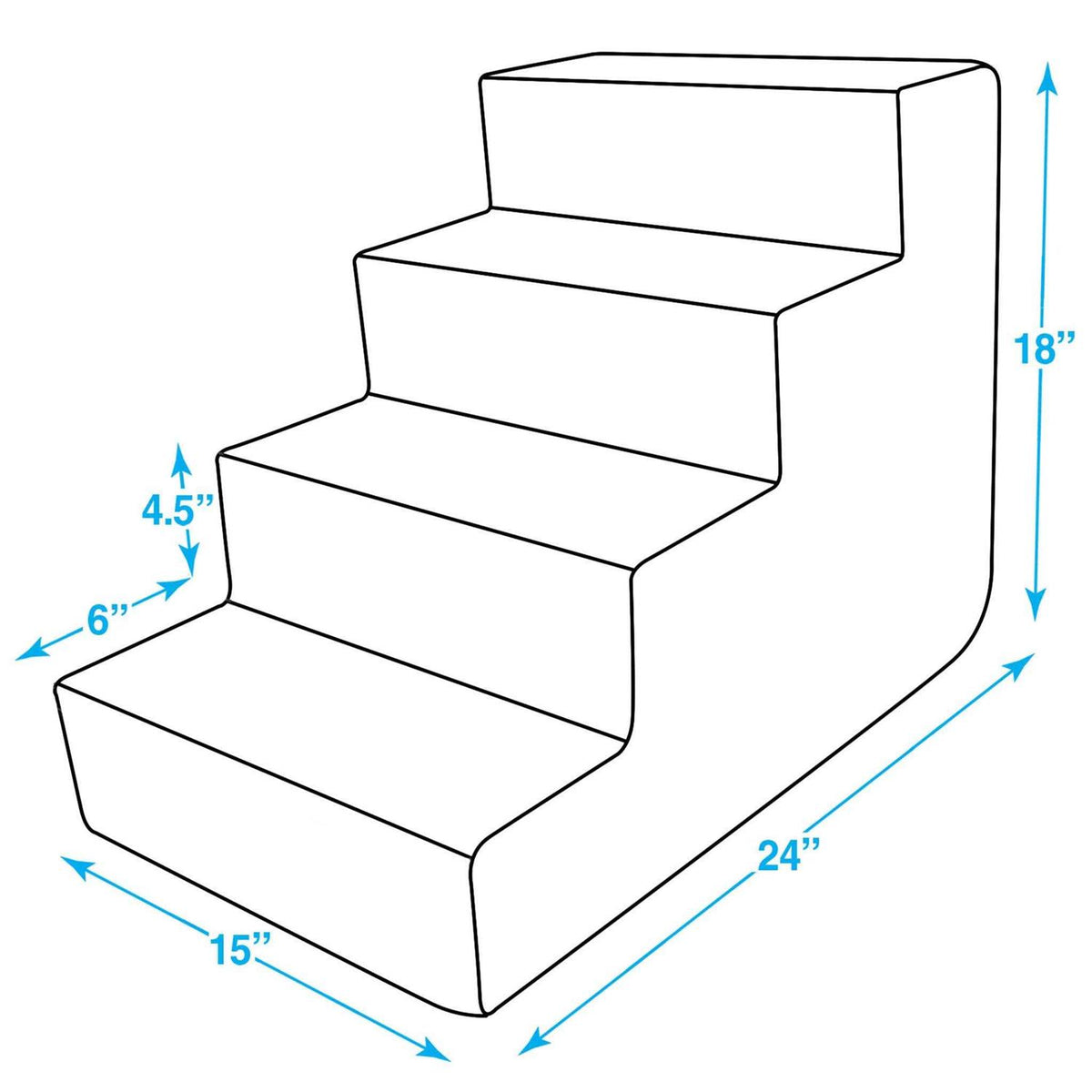 CertiPUR-US Certified Foam Pet Steps Stairs S59215