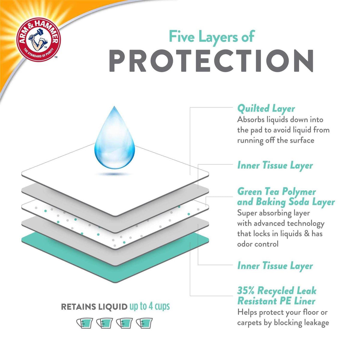 Dog Pads O24898