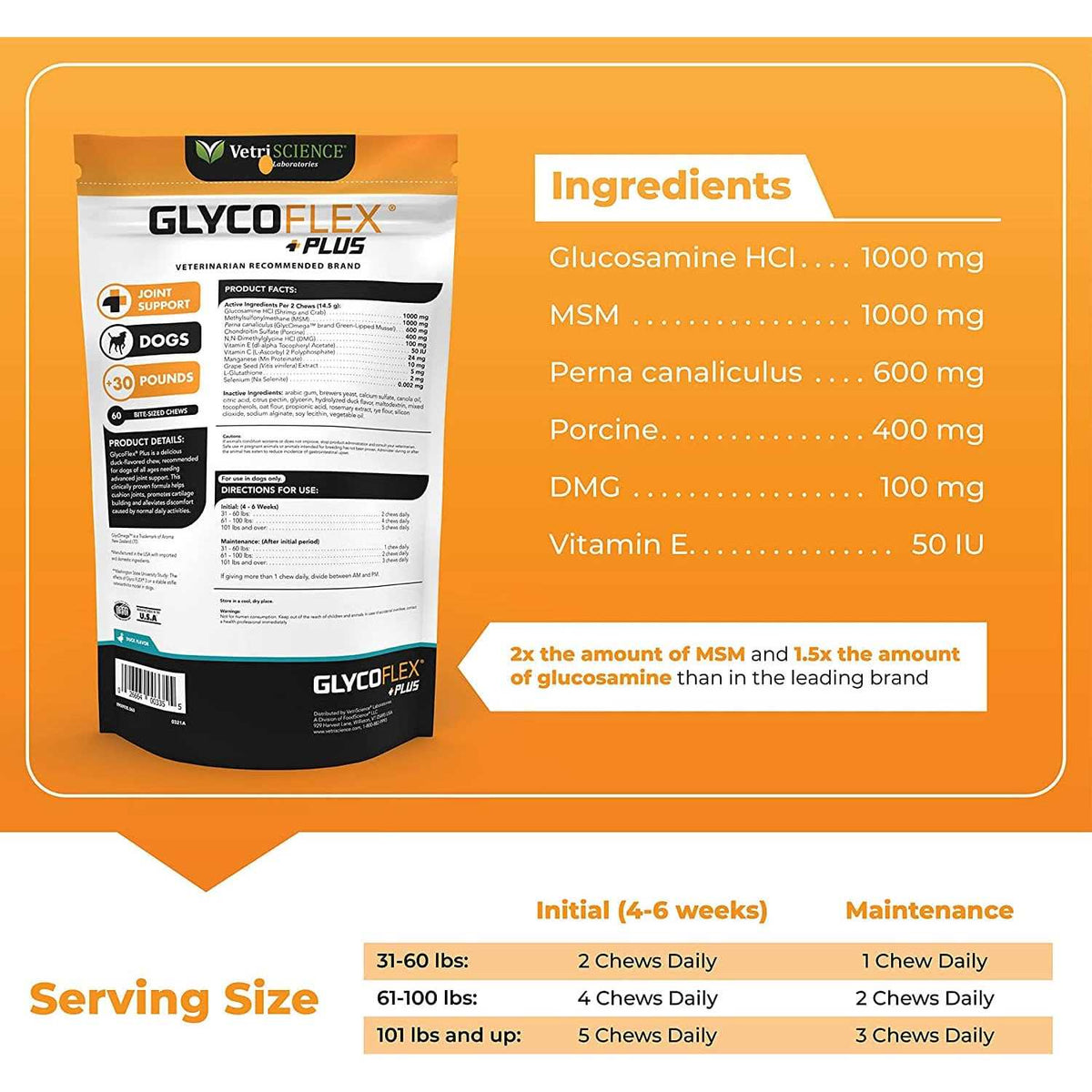 GlycoFlex Plus for Dogs L157252