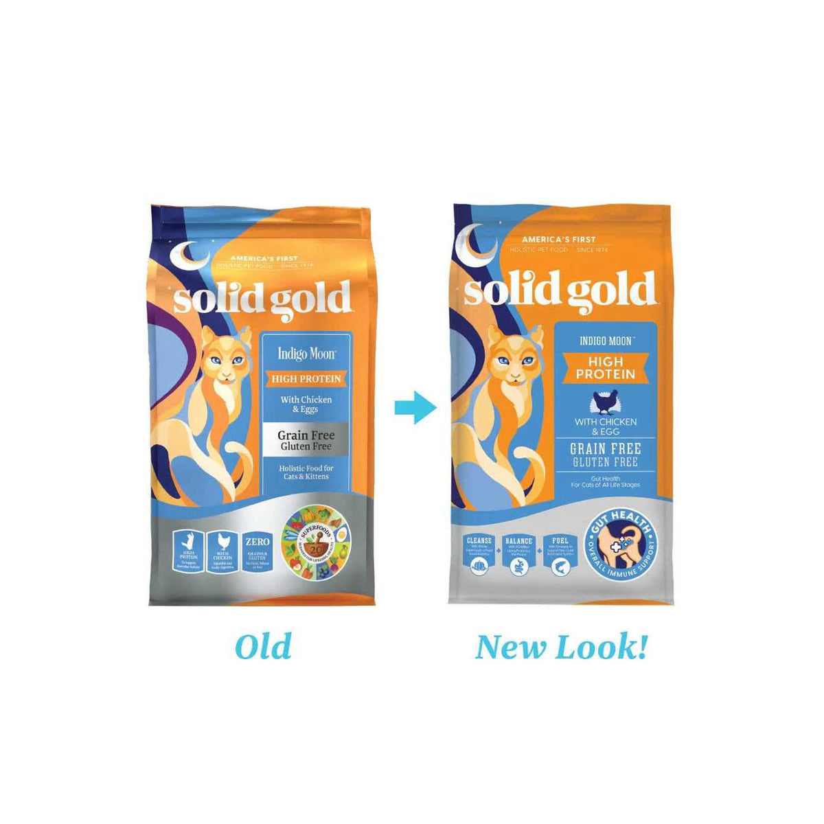 Dry Cat Food L2735
