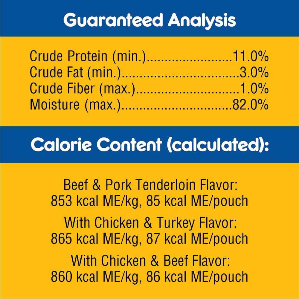 High Protein Wet Dog Food Y50757