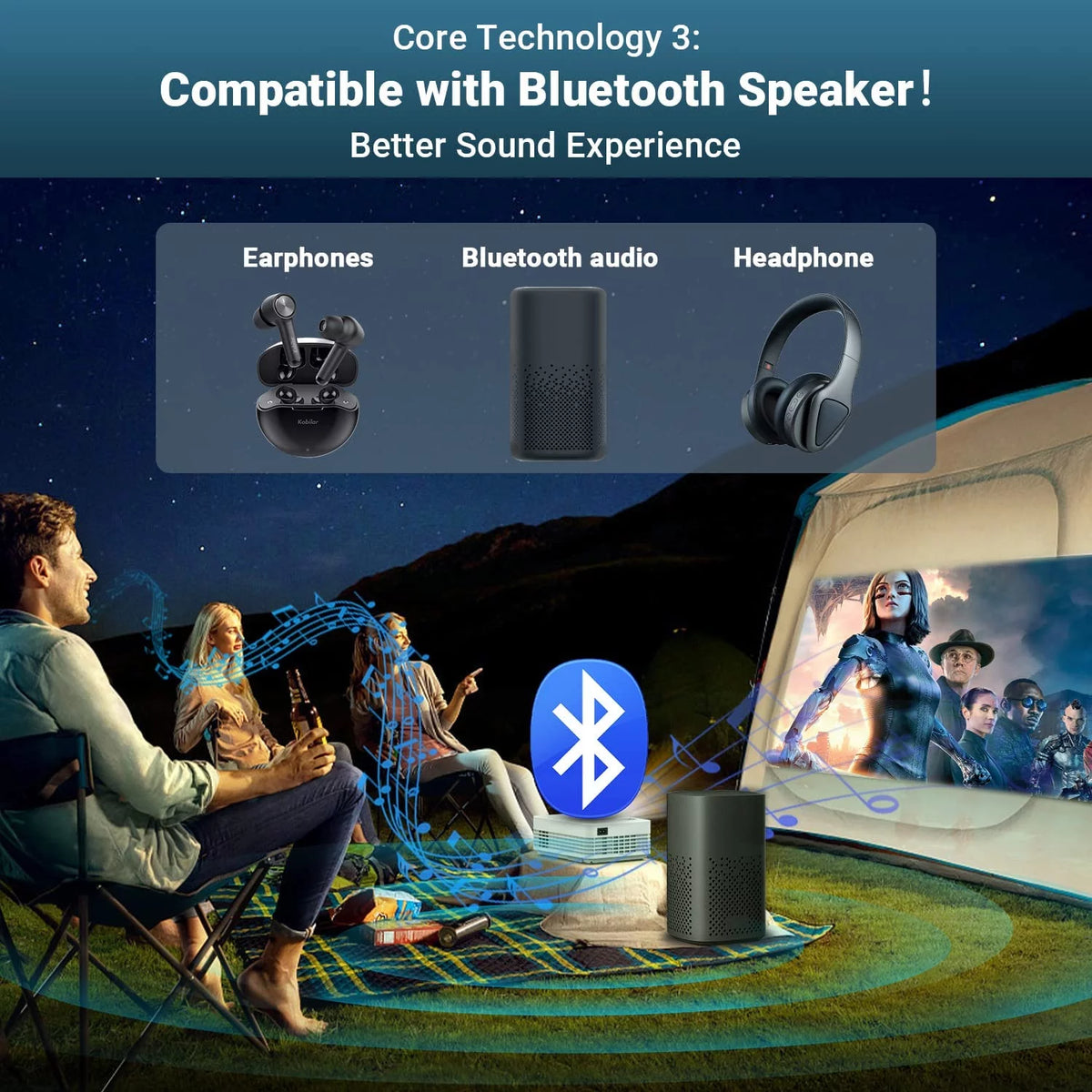 5G WiFi Bluetooth 1080P Mini Portable Projector H224