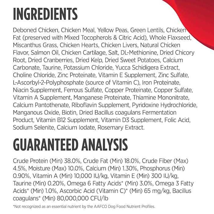 Chicken Dry Cat Food F799